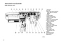 12 - Instruments and Controls - Sedan and Wagon.jpg